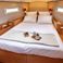 Jeanneau Sun Odyssey 410 | Turing Machine