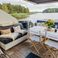 Sunseeker Predator 64 | Pexit