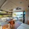 Sunseeker Predator 64 | Pexit