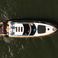 Sunseeker Predator 64 | Pexit