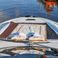 Sunseeker Predator 64 | Pexit