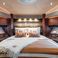 Sunseeker Predator 64 | Pexit