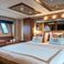 Sunseeker Predator 64 | Pexit