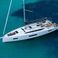 Jeanneau Sun Odyssey 455 | La Nena