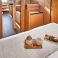 Jeanneau Sun Odyssey 410 | Kairos