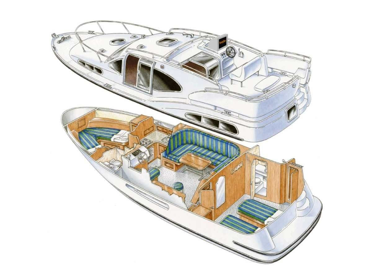 Haines Navig 34 | 4