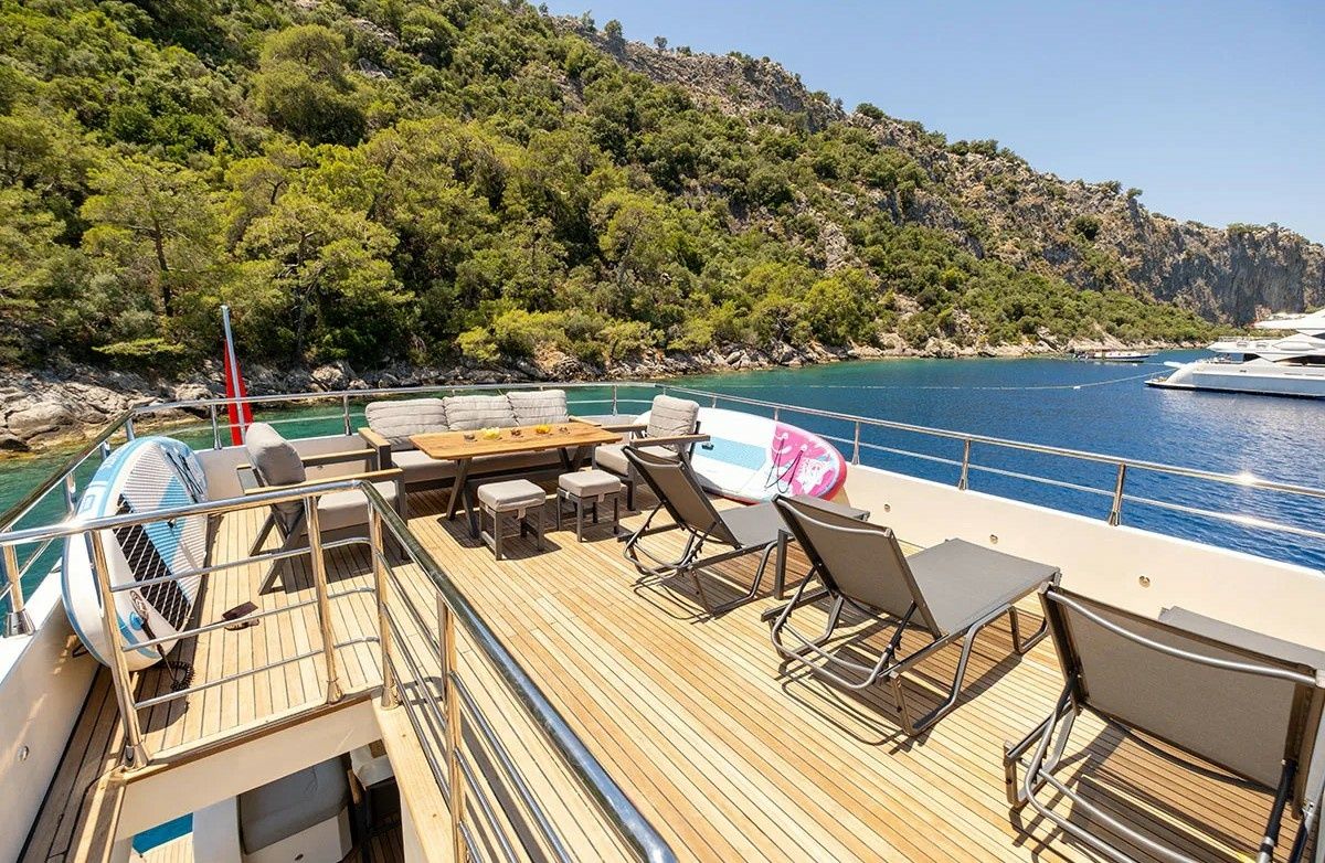Trawler 72 | Akya S