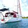 Beneteau Oceanis Clipper 411 | Xian