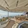 Fountaine Pajot Thira 80 | Sol Madinina