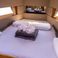 Beneteau Oceanis 38 | Moin