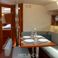 Beneteau Oceanis 45 | Melinda