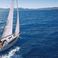 Bavaria Cruiser 46 | Sasha