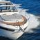 Bavaria S45 | Scorpion
