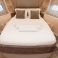Beneteau Monte Carlo 66 | Five Weeks