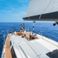 Bavaria Cruiser 34 | Twenty
