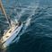 Beneteau First 30 | Helios
