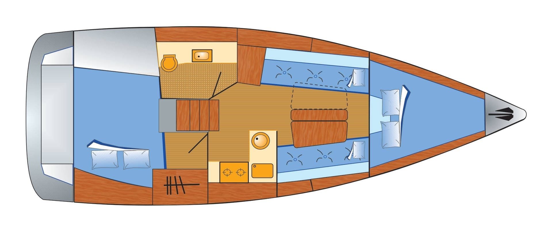 Hanse 315 | Primavera