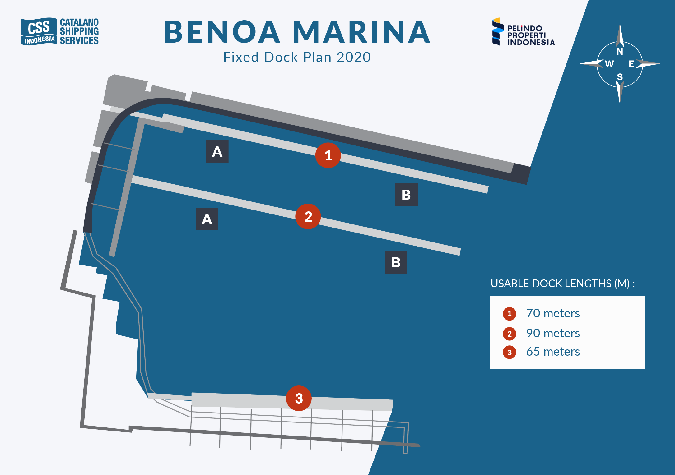 Vista 75 | Tabula Rasa